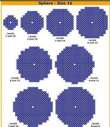 First because their circles arent always that circular. Pin by Alex Okamura on Minecraft | Minecraft dome ...