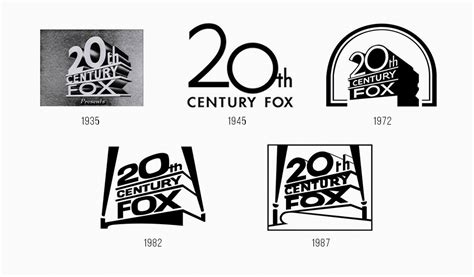 20th Century Fox Logo History Turbologo Logo Maker Blog