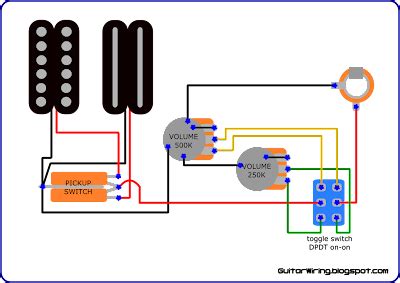 The Guitar Wiring Blog Diagrams And Tips Custom Wiring For Explorer