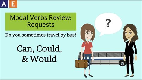 Modal Verbs Making Requests Review YouTube