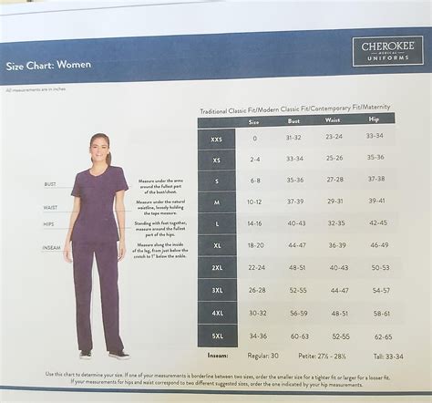 Cherokee Women's Size Chart at Accuwear Uniforms, in Edmonton, Alberta ...