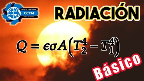 〰️ Radiación Transferencia De Calor Termodinámica ¡muy Básico