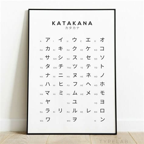 Japanese Alphabet Chart