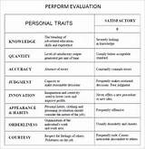 Pictures of Employee Review Weaknesses Examples