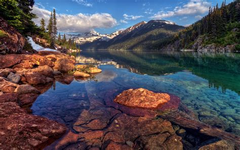 Landscape Water Mountain Canada Wallpapers Hd Desktop