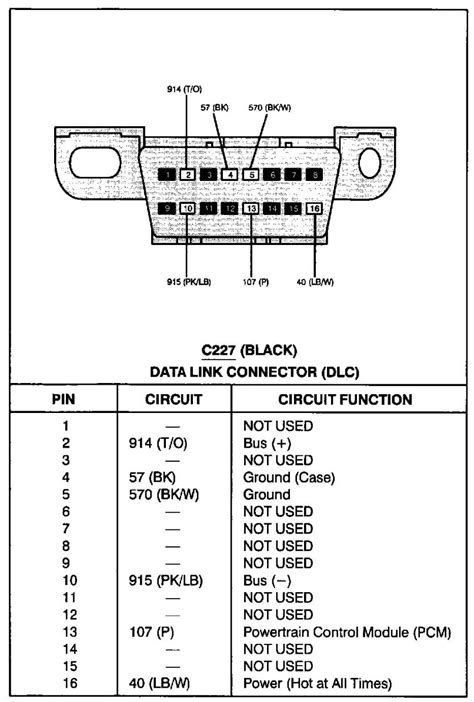Paintity Ford Obd2 Wiring Diagram