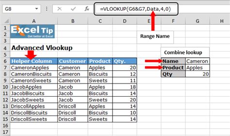 Advance Vlookup In Microsoft Excel Microsoft Excel Tips From Excel