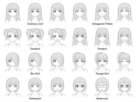 Tutorial Cara Menggambar Karakter Anime Anidraw