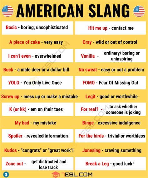 30 Popular American Slang Words You Should Know • 7esl American Slang Words English