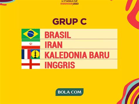 Grup Neraka Piala Dunia U 17 2023 Ada Di Jis Jakarta