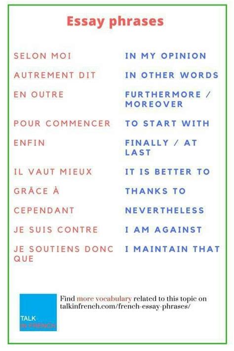 Pin By Steve Parker On French Basic French Words French Flashcards