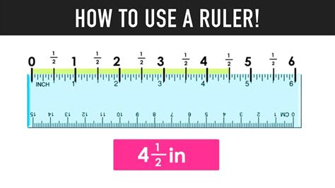How To Use A Ruler To Measure Inches Youtube