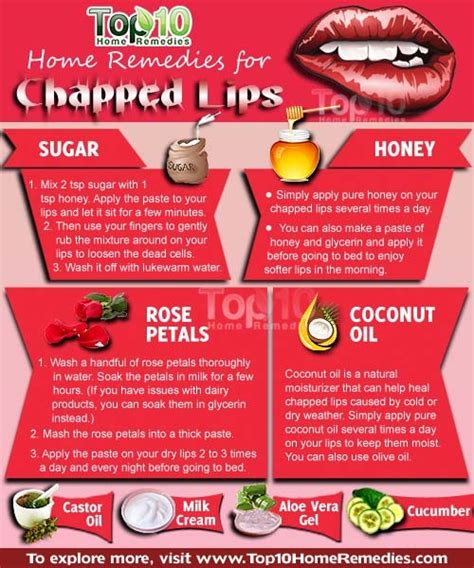 Home Remedies For Chapped Lips Top 10 Home Remedies