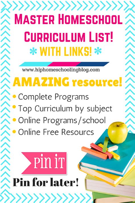 Our complete curriculum packages consist of 5 or more subjects, depending on the grade. Master Homeschool Curriculum List with Links!