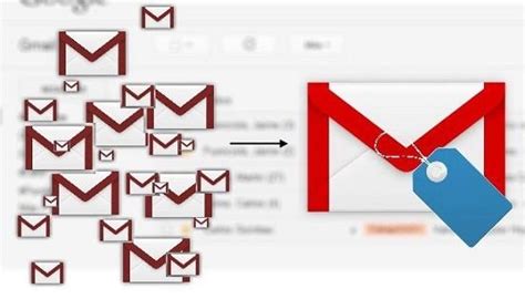 Guía Básica De Herramientas De Clasificación En Gmail Tecnología Fácil