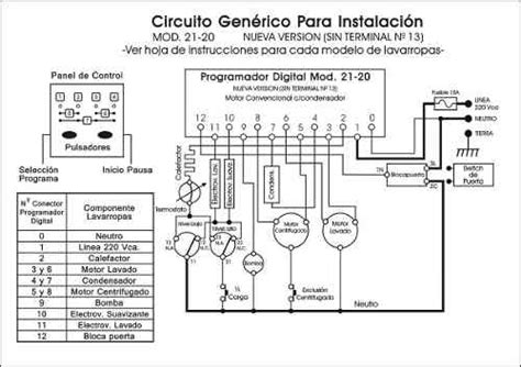 Programador Digital 20 21 A Yoreparo