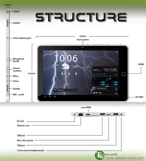 102 Inch Resistive Android 403 Ics Zenithink Z102 Zepad Gps Tablet