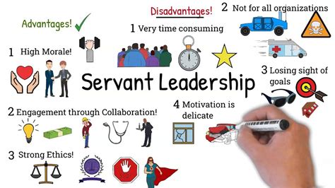 Servant Leadership How To Become A Good Servant Leader Is Servant