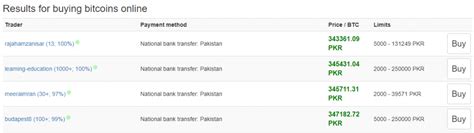 Many people in pakistan search about bitcoin and how they can buy it. Bitcoin to PKR: Today's 1 BTC TO PKR (Pakistan Rupee ...
