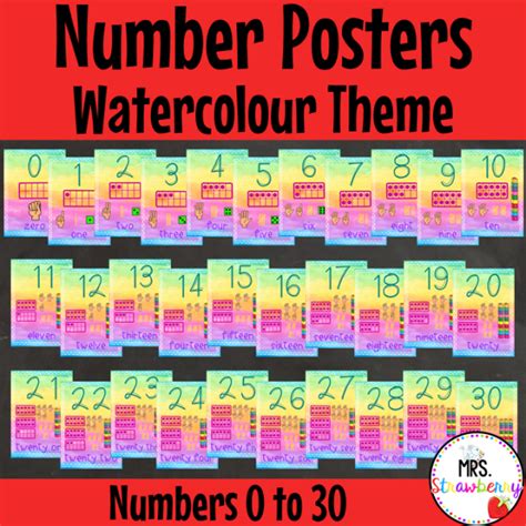 Number Posters 1 To 1000 Mrs Strawberry