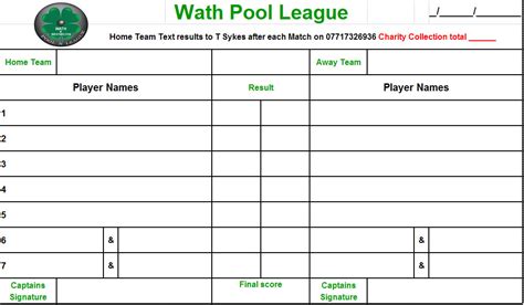 Scorecard Wath And West Melton Pool League