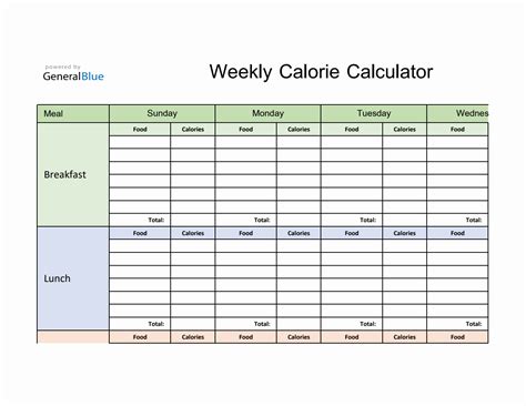 Free Excel Calorie Tracker Templates