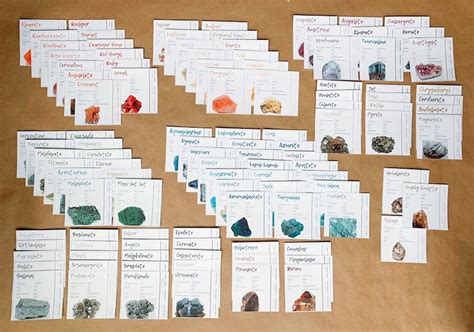 Set Of 108 Rock Mineral And Gemstone Identification Cards Etsy