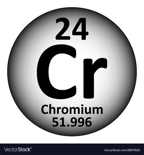 Periodic Table Element Chromium Icon Royalty Free Vector