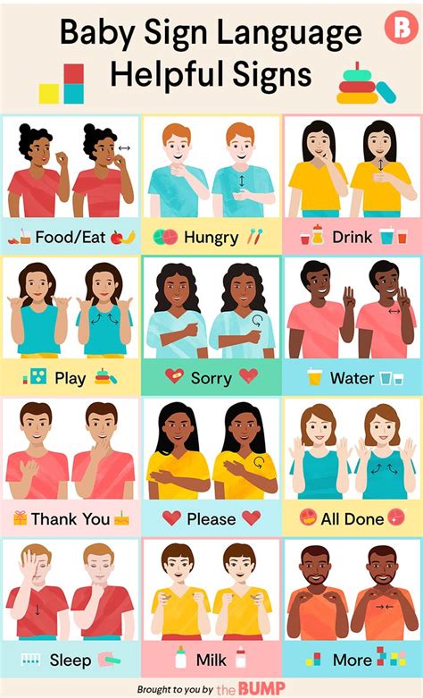 This sign is used to say (sign synonyms). 12 Easy Baby Sign Language Skills To Teach Baby ...
