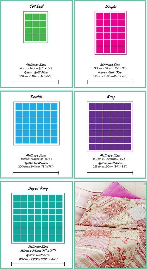 Standard Quilt Size Chart