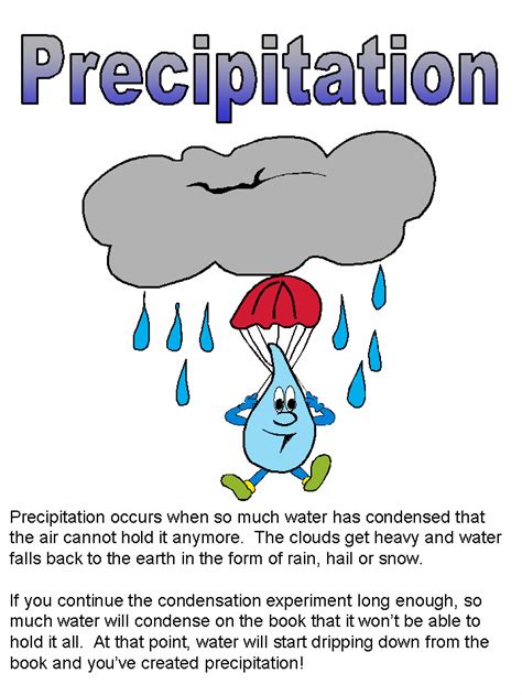 The water cycle describes the continuous movement of water above, on, and below the surface of the earth. Water Cycle Activity Sheets