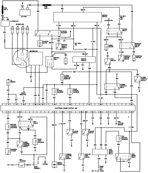 The colors match up to the original wiring of the jeep. 1984 jeep cj7 wiring diagram - Wiring Diagram