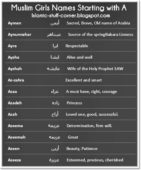 Islamic Names For Girls Starting With Alif Khawab Ki Tabeer Gambaran