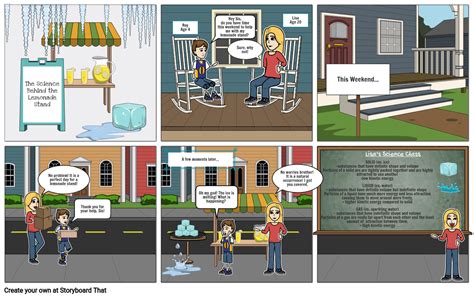 The Lemonade Stand Storyboard By Courtney7789