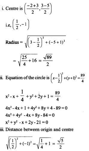 Plus One Maths Chapter Wise Questions And Answers Chapter 11 Conic