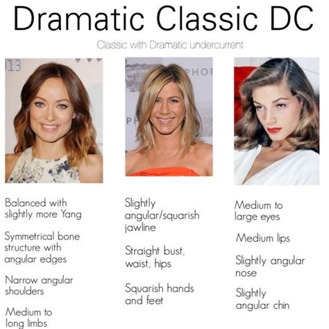 Dramatic Classic Dc Dramatic Classic Classic Style Outfits Dramatic