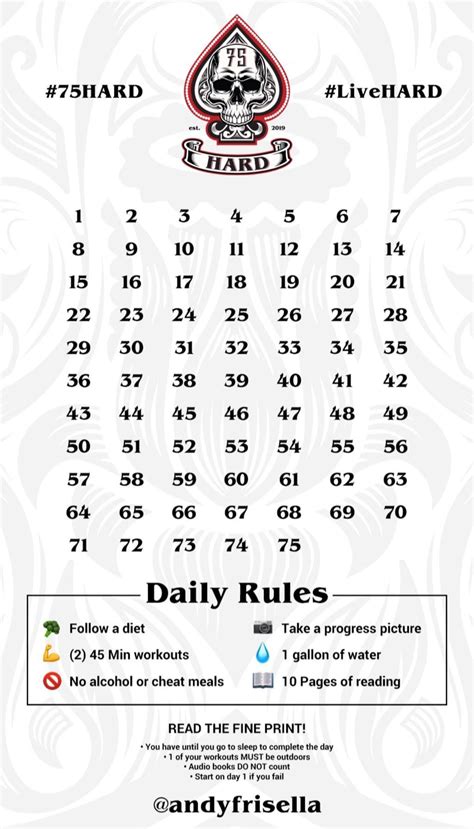 75 Hard Rules Printable
