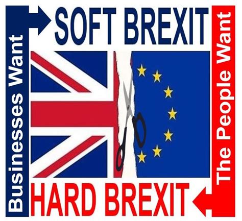 What is Soft Brexit? Definition and Meaning, UK