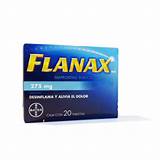 Flanax Medication Photos