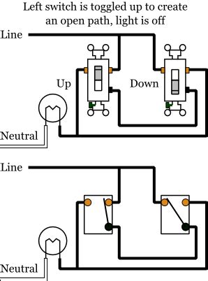 Do not use 14 gauge wire on a. Alternate 3-way Switches - Electrical 101