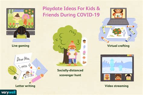How To Help Your Kids Make Friends During The Covid 19 Pandemic