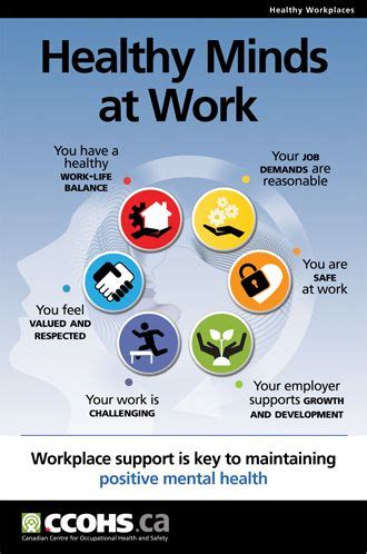 Display This Poster To Let Workers Know That Their Organization Can