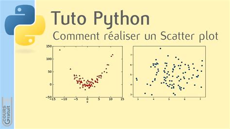 Tutoriel Python comment réaliser un Scatter plot Tutoriel Python