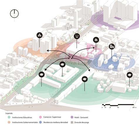 Diagrama Urbano Dinámica Del Sector Oscar Morocho Arcstudio En