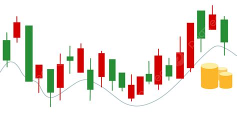 Stock Candlestick Finance Shares K Line Trend Png Transparent