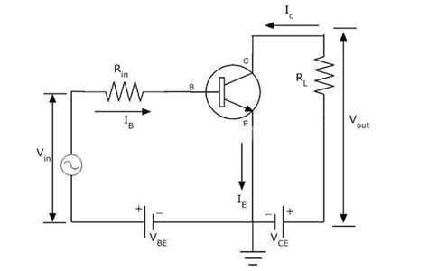 Konfigurasi Rangkaian Transistor Ruang Teknisi