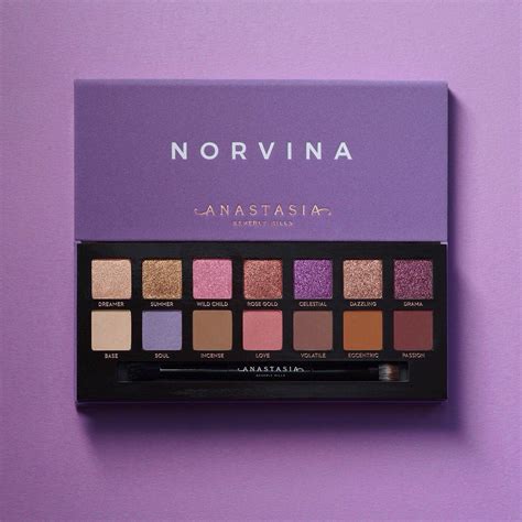 The Top 5 Iconic Products To Own From Anastasia Beverly Hills