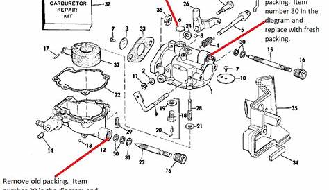Evinrude Carburetor Diagram