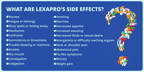 Lexapro Side Effects First Week What To Expect And More