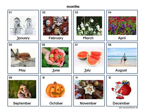 In den monaten dezember, januar und februar ist in deutschland winter. Jahreszeiten und Monate Englisch - wiki.wisseninklusiv